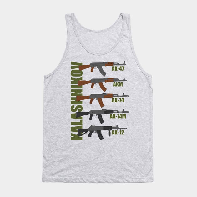 Generation of the Kalashnikov Assault Rifle Tank Top by FAawRay